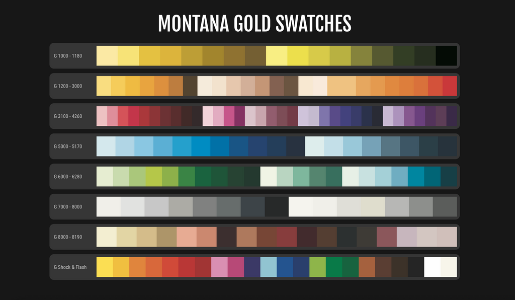 Montana Cans GOLD 400ml Spray Paint