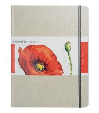 Travelogue Watercolor Journals
