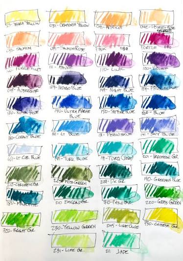Caran D'Ache Neocolor II Tin Sets - The original water-soluble wax pastels.